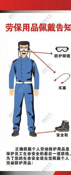 守護(hù)安全的第一道防線 認(rèn)識(shí)勞動(dòng)防護(hù)用品及其正確佩戴